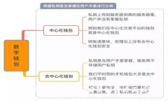 如何安全地下载和安装PI官方正版？