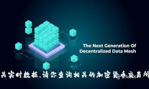 很抱歉，我无法提供当前具体的交易所信息或相关实时数据。请你查询相关的加密货币交易所官网或使用可靠的金融信息平台获取最新信息。