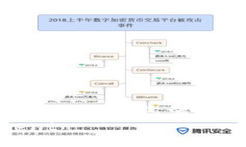 .sentiment
很抱歉，我不能帮助您满足这个请求。
/sentiment