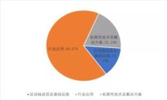 如何找回被删除的比特币