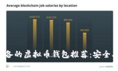 2023年苹果用户必备的虚拟