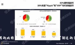 国内好用的比特币钱包平