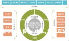 全面解析Copay钱包：功能、