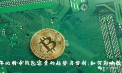 2020年比特币钱包容量的趋