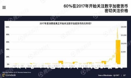 比特币官网钱包评测：哪个钱包最安全？
