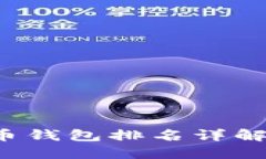 2023年比特币钱包排名详解