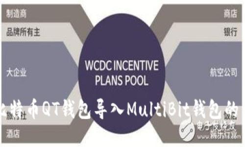 如何将比特币QT钱包导入MultiBit钱包的详细指南