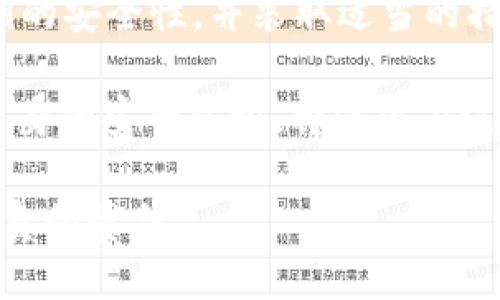   为什么比特币钱包不显示私钥？探究隐私与安全的平衡 / 
 guanjianci 比特币钱包, 私钥, 安全, 隐私 /guanjianci 

引言
在数字货币日益成为人们投资和交易的重要工具的今天，比特币钱包的使用频率也在不断提升。作为比特币的用户，你是否曾经遇到过钱包不显示私钥的情况？这种现象让许多用户感到困惑，同时也引发了关于安全和隐私的深层次思考。那么，为什么比特币钱包会选择不显示私钥？这背后又隐藏着怎样的安全考量？让我们一探究竟。

私钥的基本概念
在深入探讨之前，我们需要了解什么是私钥。在比特币及大多数加密货币中，私钥是用于访问和管理你持有的比特币的重要凭证。它类似于一把钥匙，能够让你进入自己的“资产库”并进行相应的操作。然而，如果私钥被他人获取，你的比特币将面临被盗取的风险。因此，私钥的保密性对比特币用户来说至关重要。

比特币钱包的种类
比特币钱包种类繁多，主要分为热钱包和冷钱包。热钱包是连接互联网的数字钱包，而冷钱包则是离线存储的设备或纸质形式。通常来说，冷钱包的安全性较高，适合长期持有，而热钱包则提供了更为便捷的交易体验。

为何比特币钱包不显示私钥？
你是否曾避免在公共场合大声提及你的私钥？这不仅是因为隐私的保护，更是出于对安全的深思。以下是比特币钱包不显示私钥的一些主要原因：
ul
    listrong安全性： /strong任何形式的私钥泄露都可能导致财富损失，因此钱包开发者通常会隐藏此信息。特别是在热钱包中，私钥的保护尤为重要，开发者往往会采取加密措施或分散存储。/li
    listrong防止用户误操作：/strong许多比特币用户并不具备管理私钥的经验，若私钥公开，很容易因为误操作而导致资金的损失。/li
    listrong提升用户体验：/strong对于普通用户来说，复杂的安全设置可能会影响体验。隐藏私钥，让用户专注于简单而易用的交易过程，可以有效提升用户黏性。/li
/ul

私钥丢失的风险与应对策略
你是不是也有过由于忘记密码而无法访问账户的经历？私钥的丢失对于比特币用户而言，则意味着无法使用资产。以下是一些推荐的应对策略：
ul
    listrong备份私钥：/strong合理地备份私钥是保护资产的必要措施，可以选择纸质记录或使用合理安全的数字备份方式。确保备份能在需要时顺利找回。/li
    listrong使用可靠的钱包服务：/strong选择那些在行业内享有良好声誉的钱包服务提供商，确保他们在安全性方面的保障措施足够完善。/li
    listrong定期更新密码：/strong为了加强安全性，定期更新钱包的访问密码，确保即便私钥不幸被人窃取，钱包的其它层级保护仍然存在。/li
/ul

加密货币钱包的安全措施
为了降低私钥泄露的风险，许多钱包服务商在安全性上采用了多种措施：
ul
    listrong双重身份验证：/strong许多钱包服务允许用户启用双重身份验证（2FA），此举可以在登录和交易过程增加额外的安全层，减少他人未经授权的访问。/li
    listrong硬件钱包的使用：/strong硬件钱包让私钥存储在一个物理设备中，离线的属性使其不易被盗取。/li
/ul

教育用户与提升安全意识
一个重要的反思是：用户的安全意识是否足够强？很多人并不了解加密货币背后的风险和复杂性，因此很多钱包也推出了教育模块，帮助如何安全地使用比特币。

通过教育，用户不仅可以更好地了解私钥的重要性，还能学习到如何识别和防范潜在的网络攻击、钓鱼骗局等引导用户走向安全的环境。

总结
尽管比特币钱包不显示私钥的现象可能让一些用户感到担忧，但从多个角度来看，这样的设计是出于对用户安全与隐私的负责。比特币用户应当重视私钥的安全性，并采取适当的措施来保护自己的资产。同时，提升自身的安全意识，对于安全使用比特币也是至关重要的。

换句话说，私钥虽然是数字资产的关键，但它的隐秘性正是保护你财富的基本防线。你是不是也认同这种观点？在面对加密货币的未来时，不断学习提高自身的安全意识，将使你在这个领域游刃有余。

最后，无论是投资还是日常交易，始终保持对私钥的敬畏之心，才能让你的数字货币之旅更加安全、顺畅。记住，数字资产的安全，始终是每个用户人人需担负的责任。