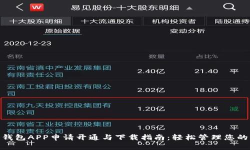 数字钱包APP申请开通与下载指南：轻松管理您的财务