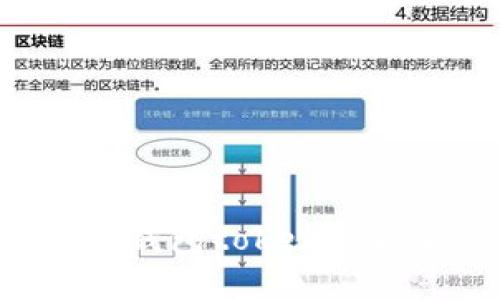 新手必看：如何使用比特币钱包token.im，让你的数字资产安全无忧