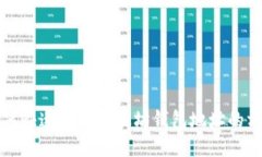 如何快速查找以太坊钱包