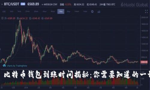 : 比特币钱包到账时间揭秘：你需要知道的一切