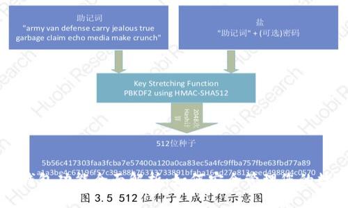区块链钱包功能全面解析：如何安全管理您的数字资产