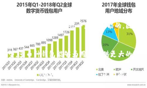 baozi中国的比特币钱包：市场现状与选择指南/baozi
比特币钱包,中国比特币钱包,数字资产,加密货币安全/guanjianci

随着比特币和其他加密货币的日益普及，越来越多的人开始关注如何安全地存储和管理这些数字资产。在中国，比特币钱包的使用逐渐成为一种趋势，而不同类型的钱包满足了用户的多样化需求。本文将深入探讨中国的比特币钱包市场现状、选择指南以及常见问题，还会详细介绍用户在使用过程中可能会遇到的相关问题。

一、比特币钱包的类型
在进入具体的比特币钱包市场前，我们首先需要了解不同类型的钱包。比特币钱包主要包括：软件钱包、硬件钱包、纸钱包和在线钱包。每种钱包都有其独特的特点和适用场景。了解这些差异后，用户可以根据自身需求选择合适的钱包。

h41. 软件钱包/h4
软件钱包是指安装在个人电脑或手机上的应用程序。用户通过这类钱包可以方便地管理自己的比特币，并随时随地进行交易。软件钱包通常又分为冷钱包和热钱包：冷钱包是指不连接互联网的钱包，安全性高但操作不便；热钱包则是在连接互联网的情况下使用的，便于方便交易但安全性较低。

h42. 硬件钱包/h4
硬件钱包是一种专门用于存储加密货币的物理设备。由于它们不直接连接互联网，因此提供了极高的安全性。硬件钱包通常适合大额存储和长期保存的用户。此外，市面上有多种硬件钱包品牌，用户在选择时需要注意兼容性和安全性。

h43. 纸钱包/h4
纸钱包是将比特币的公钥和私钥打印在纸上。这种方式虽然在安全性上做得很好，但它的缺陷在于易损坏和丢失，因此适合那些对技术不太精通的用户。同时，纸钱包的生成需要在离线环境中进行，以防私钥被窃取。

h44. 在线钱包/h4
在线钱包是指通过互联网提供的比特币存储服务，用户可以通过浏览器随时访问其账户。此类钱包的优点在于方便，但极易受到黑客攻击，是风险较高的选择。

二、中国比特币钱包市场现状
中国的比特币钱包市场发展快速，但同时也面临着监管和安全风险。由于政策的变化，国内的许多交易平台纷纷关闭，导致部分用户对钱包的选择产生了一定的疑虑。虽然比特币和其他加密货币在中国并不被法律认可，但用户仍然通过各种方式使用这类数字资产。现今市场上，许多国内外钱包服务商逐渐在产品以满足不同用户的需求。

三、如何选择合适的比特币钱包
选择合适的比特币钱包需要考虑多个因素。以下是几点重要考量：

h41. 安全性/h4
安全性是选择钱包时最重要的考虑因素。用户应优先选择那些具有良好声誉和透明安全机制的钱包服务商。硬件钱包通常提供最高的安全等级，而软件钱包则需定期更新以防止安全漏洞。

h42. 使用便捷性/h4
钱包的使用便捷性也很重要，特别是对于新用户，应选择界面友好、操作简单的钱包。软件钱包和在线钱包通常在这方面表现较好。

h43. 兼容性/h4
在选择钱包时，需考虑其是否支持多种加密货币的存储。许多用户希望能够管理多种数字资产，因此兼容性是一个不容忽视的因素。

h44. 费用/h4
不同的比特币钱包在交易过程中的收费标准各异，用户要根据自身需求权衡费用和功能之间的关系。

四、比特币钱包使用的安全措施
在使用比特币钱包时，用户需要采取一些安全措施来保护自己的数字资产：

h41. 复杂密码/h4
设置复杂且随机生成的密码是保护钱包安全最基本的要求。用户应避免使用易猜测的密码，并定期更换。

h42. 双重认证/h4
启用双重认证可以显著提高账户安全性。许多钱包提供这种功能，用户应积极使用。

h43. 备份私钥/h4
用户应定期备份钱包的私钥，并妥善保管。若私钥丢失，将导致用户无法访问其数字资产。

h44. 不随意点击链接/h4
用户在网络上操作时要十分小心，避免点击陌生链接，防止遇到钓鱼网站。

五、常见问题解答

h41. 比特币钱包是否安全？/h4
用户在选择比特币钱包时往往会有这样的疑虑。比特币钱包的安全性因类型而异。硬件钱包由于不直接连接互联网，其安全性相对较高；而软件钱包和在线钱包则需面对黑客攻击的风险。用户应根据自身需求和技术能力选择合适的钱包，并采取必要的安全措施，如使用复杂密码和双重认证等。

h42. 如何找一个可靠的比特币钱包？/h4
选择一个可靠的比特币钱包首先要关注其开发团队的背景和过往的表现。用户可以通过论坛和社交媒体了解其他用户的使用体验。此外，查看钱包的开源程度及安全审计报告也是选择时的重要指标。只有经过严格审查的钱包应用才能更好地保障用户的资产安全。

h43. 比特币钱包的费用如何计算？/h4
比特币钱包的费用一般包括交易费和服务费。交易费是指用户在进行转账时需要支付给矿工的费用，通常由网络拥堵程度和交易复杂度决定。服务费可能因不同钱包的功能和服务水平而异，用户应在使用前仔细查看相关规则，选择符合自己需求的钱包。

h44. 如何恢复丢失的比特币钱包？/h4
如果用户丢失了比特币钱包，恢复的可能性一般取决于是否有备份。如果用户在设置钱包时进行了备份，使用备份文件或助记词通常可以恢复钱包。如果没有备份，找回丢失的比特币几乎是不可能的，因此定期备份是非常重要的一步。

h45. 比特币钱包可以支持其他加密货币吗？/h4
许多现代比特币钱包不仅支持比特币，还支持其他多种加密货币，如以太坊、莱特币等。用户在选择钱包时应考虑其兼容性，很多钱包也标注了所支持的数字资产类型。多币种钱包能够为用户提供更大的灵活性，方便用户统一管理多种加密资产。

总结而言，比特币钱包作为数字财富的重要载体，既提供了较为便捷的交易手段，又对用户的安全性提出了较高的要求。在中国这样一个特殊市场，用户在选择和使用比特币钱包时，需要具备一定的基本知识和安全意识，以确保最大限度地保护自己的数字资产。而深入理解市场趋势及钱包的特性，不仅能帮助用户做出更加合理的选择，还能够在实际操作中降低风险。