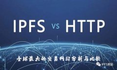 全球最大的交易网站分析