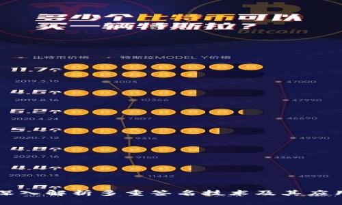 深入解析多重签名技术及其应用