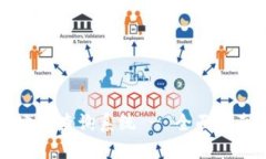 比特币钱包地址查询系统