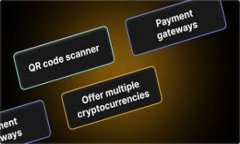 biao ti比特派钱包币币兑换