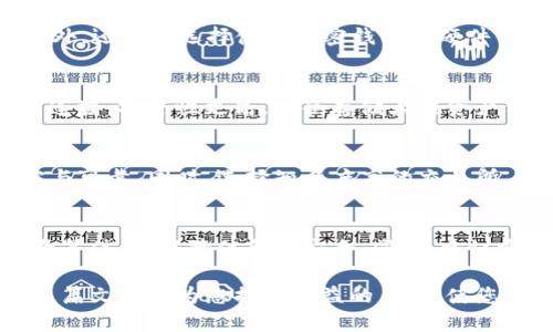   区块链钱包需要什么卡？探秘数字资产安全与管理 / 

 guanjianci 区块链钱包, 加密货币, 数字资产, 钱包安全 /guanjianci 

随着数字经济的快速发展，区块链技术的应用逐渐成为现代金融的重要组成部分。而在区块链技术的背后，区块链钱包作为数字资产的容器，其安全性和便利性则成为用户最为关注的话题之一。本文将深入探讨区块链钱包的基本概念，所需的卡片类型，以及如何更好地管理和保护您的数字资产。

什么是区块链钱包？
区块链钱包是用于存储、发送和接收加密货币（如比特币、以太坊等）的数字工具。与传统的钱包不同，区块链钱包强调的是私钥的管理。私钥是一个与您钱包内余额相对应的加密代码，拥有私钥就相当于拥有了钱包里的所有资产。因此，如何安全地存储和使用私钥是使用区块链钱包的核心。

区块链钱包主要分为两类：热钱包和冷钱包。热钱包是连接互联网的在线钱包，适合进行频繁交易；而冷钱包则是为了保证安全性而不与互联网连接，适合长期存储。这两种钱包各有优劣，用户应根据自身需求选择合适的类型。

区块链钱包需要的卡片种类
在使用区块链钱包时，可能会涉及到几种不同类型的卡片。以下是区块链钱包所需的主要卡片类型：

h41. 银行卡/h4
若要从法币（如人民币、美元等）兑换成加密货币，通常需要通过银行账户进行交易。在这一过程中，银行卡成为一项重要的工具。用户可以通过银行卡向交易所转账，从而购入数字资产。

h42. 预付卡/h4
预付卡是一种通过充值一定金额而获得消费额度的卡片。在某些国家和地区，预付卡可以用来购买加密货币。它的优势在于能够隐私性地进行交易，从而避免使用个人银行账户直接交易的风险。

h43. 实体硬件钱包/h4
虽然严格意义上讲，硬件钱包并不是一张卡片，但许多硬件钱包的外形类似于 USB 卡。硬件钱包是一个专门用于存储私钥的物理设备，以确保用户的数字资产安全。用户可通过硬件钱包生成和管理私钥，而无需直接暴露于互联网之中。

h44. 虚拟卡/h4
虚拟卡是一种电子形式的卡片，可以在互联网上进行使用。有些平台会发行虚拟交易卡，用户可以通过这些卡进行加密货币的购买。相较于实体卡，虚拟卡的使用更为便捷，并能及时更新使用情况。

区块链钱包的安全课堂
区块链钱包的安全性在于私钥保护。由于私钥一旦泄露，其他人便可以完全控制到您的数字资产。因此，在选择钱包时，不论是热钱包还是冷钱包，安全性都是首要考虑的因素。

对于热钱包，用户应选用知名度高、用户评价好的平台，启用双重身份验证（2FA）等安全措施；对冷钱包，最好使用实体硬件钱包，并遵循安全存储的原则，比如将备份与硬件钱包存放于不同地点。

如何选择适合的区块链钱包？
选择适合的区块链钱包不仅关系到资金的安全性，也直接影响用户的使用体验。以下几点可供参考：

1. **安全性**：选择具有良好声誉、开发团队背景透明的钱包，确保其有完善的安全保障措施。
2. **用户体验**：界面友好且支持多种功能的钱包能够提高用户的使用效率。
3. **支持的币种**：不同的钱包支持的币种可能不同，选择支持自己需用的加密货币的钱包尤为重要。
4. **社区反馈**：参考社区用户的反馈和评价，了解钱包的实际使用情况。

常见问题及解答
h41. 区块链钱包的私钥会丢失吗？如果丢失该怎么办？/h4
私钥是区块链钱包的核心，如果丢失，您将无法访问钱包内的任何资金。一旦丢失私钥，您通常无法找回钱包的内容。为防止这种情况发生，用户应在纸张或另一安全存储设备上备份私钥和助记词，以确保万无一失。

h42. 如何确保我的区块链钱包不被黑客攻击？/h4
保障钱包安全的有效措施包括：常规更新软件、启用双重身份验证、定期备份钱包信息、避免在公共 Wi-Fi 网络上进行交易等。此外，还可以选择使用加密钱包或硬件钱包，以降低被攻击的几率。

h43. 热钱包和冷钱包的差别是什么？/h4
热钱包与冷钱包的主要区别在于安全性与便捷性。热钱包由于持续连接互联网，使用便捷，但安全性较低；冷钱包由于不与互联网连接，安全性更高，适合存储大额资产但使用不够方便。用户需要根据交易需求的频繁程度以及资产安全需求来选择。

h44. 如何防范虚假交易所？/h4
虚假交易所常常会以低价吸引用户购币，用户在交易前，应对比市场价格、查询来源及平台的合法性等，以确保所用交易所的真实与可靠。同时，选择知名度高的交易所，避免使用不明来源的平台。

h45. 如何管理多个区块链钱包？/h4
管理多个区块链钱包可以通过设置统一的管理方案来实现。例如，使用专门的钱包管理工具，记录每个钱包的地址、余额、交易记录等信息，保障信息的安全。同时，建议定期检查每个钱包的安全性，查阅相关的交易历史，以免资产出现任何意外状况。

综上所述，选择及管理区块链钱包需谨慎，了解其所需的不同卡片类型、特性及安全措施，是保护用户数字资产的重要一环。希望这篇文章能为您提供有益的启示，使您在数字资产的海洋中驶出一条安全通道。