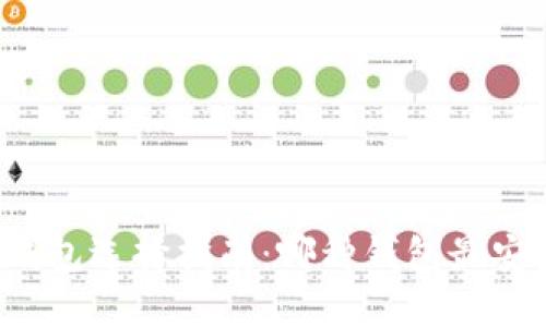 比特币钱包选择指南：哪种钱包最安全可靠？