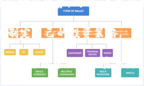 baioti超级比特币钱包：安全存储与交易的最佳选择/baioti

比特币钱包, 超级比特币, 数字货币存储, 安全交易/guanjianci

比特币作为一种数字货币，已经在全球范围内引起了广泛的关注和应用。尤其是近年来，越来越多的人开始进入这一领域，许多人也逐渐意识到使用一个安全可靠的钱包来存储和交易比特币的重要性。在此背景下，超级比特币钱包作为一种新兴的钱包解决方案，受到了越来越多用户的青睐。

超级比特币钱包不仅仅是一个存储比特币的工具，更是一个集成了多种功能的平台。它可以帮助用户方便快捷地进行比特币存储、交易、转账等操作，并且具备高度的安全性和用户友好的界面。这让无论是新手还是资深投资者都能轻松上手，享受比特币带来的便利和机遇。

为什么选择超级比特币钱包？
选择一个合适的比特币钱包非常重要，它直接关系到用户的资产安全和交易便利性。超级比特币钱包的选择主要基于以下几个方面：

首先，安全性是用户最关心的问题。超级比特币钱包采用业界领先的加密技术，确保用户的私钥不被泄露，同时提供多重身份验证功能，防止未经授权的访问。此外，它还支持冷存储功能，即将用户的比特币存放在与互联网不连接的设备上，大大降低了被黑客攻击的风险。

其次，用户体验也是超级比特币钱包的一大亮点。钱包界面，操作简单直观，用户能够迅速找到所需功能，并快速完成交易。无论是进行小额支付还是大宗交易，用户都能在数分钟内完成，提升了整体的使用效率。

最后，超级比特币钱包还具有多币种支持的优势。除了比特币，用户还可以在同一个钱包中存储多种数字货币，极大地满足了用户多样化的投资需求。此外，超级比特币钱包还提供实时汇率查询，帮助用户把控市场动态，做出更明智的投资决策。

如何安全使用超级比特币钱包？
即使是最佳的钱包工具，用户的使用习惯也决定了其资金的安全性。为了确保用户能够安全地使用超级比特币钱包，以下是一些安全使用的建议：

1. **确保设备安全**：用户在下载和使用超级比特币钱包时，应确保其设备的安全。请确保手机或电脑上安装了最新的操作系统和安全补丁，避免使用公共Wi-Fi进行涉及资金的操作，以免遭到网络攻击。

2. **定期备份数据**：用户应定期备份自己的钱包数据，确保能够在设备丢失或损坏的情况下恢复资金。超级比特币钱包提供一键备份功能，用户可以将备份文件保存到安全的地方。

3. **使用强密码和双重验证**：在设置超级比特币钱包账户时，用户应选择一个复杂的密码，包含字母、数字和特殊字符。同时，开启双重验证功能，增加账户的安全性，减少被盗风险。

4. **保持警惕**：在进行交易时，用户应仔细核对收款方地址，确保是自己发送资金给的正确地址。避免进入可疑链接，警惕网络钓鱼攻击，确保交易的安全。

通过以上措施，用户可以大大降低密码泄漏和资金损失的风险，提高在超级比特币钱包中管理资产的安全性。

超级比特币钱包的功能特色
超级比特币钱包的各项功能设计旨在提高用户使用的便捷性和交易的安全性。以下列出一些其主要功能特色：

1. **多币种支持**：除了比特币，超级比特币钱包还支持以太坊、瑞波币、莱特币等多种主流数字货币的存储和交易。用户可以在一个钱包中管理不同种类的数字资产，方便进行资产配置。

2. **内置交易所**：用户能够直接在超级比特币钱包中进行比特币及其他数字货币的买卖交易，省去了下载多款应用程序的麻烦。内置交易功能还提供实时价格、历史数据等市场信息，帮助用户做出交易决策。

3. **快速转账的羡慕功能**：对于需要快速转账的用户，超级比特币钱包提供一键转账功能，用户只需输入对方地址和金额即可完成交易，大幅度提升了资金的流动性。

4. **钱包监控和提醒功能**：用户可以设置价格提醒，以便及时交易和调整投资。钱包监控能够帮助用户随时了解自己资产的价值变化，让用户时刻把控金融动态。

这些功能不仅增强了用户的使用体验，也提高了用户的资产管理能力，从而推动了超级比特币钱包的广泛使用。

超级比特币钱包适合哪类用户？
超级比特币钱包因其多样的功能和简单的操作，适合各种类型的用户。

1. **新手用户**：对于刚接触数字货币的新手用户来说，超级比特币钱包的简洁界面和易于理解的功能指南，能够帮助他们快速了解并掌握比特币相关知识，降低学习的门槛。

2. **中级投资者**：对比特币有一定认识的中级投资者可以利用这个钱包进行更为复杂的操作，例如多币种存储和市场监控，帮助其实现多元化投资。

3. **资深资本运作用户**：专业投资者和数字货币交易者可以充分利用超级比特币钱包提供的内置交易所和快速转账功能，灵活高效地进行大额交易与资金调配。

4. **企业用户**：在数字经济日益发展的今天，越来越多的企业也开始尝试使用比特币进行资产管理和跨境支付，超级比特币钱包的企业账户功能可以帮助企业更好地管理和监控资金流。

常见问题解答

1. 超级比特币钱包安全吗？
安全性一直是用户在选择数字货币钱包时最关心的问题之一。超级比特币钱包采用了最新的安全技术，包括加密传输和多重身份验证，确保用户的信息和资产不受到威胁。此外，通过冷存储技术，用户的比特币可离线存储，进一步提升了安全性。即使钱包本身遭到入侵，由于私钥不在在线存储，也能保障用户的资产安全。

但是，用户的安全性不仅仅取决于钱包本身，良好的使用习惯也是保证安全的重要一环。用户应该定期备份数据，设置强密码，尽量避免使用公共Wi-Fi等，以减少被攻击的风险。因此，把握好安全性维护，用户才能真正享受到超级比特币钱包带来的便利。

2. 超级比特币钱包支持多少种货币？
超级比特币钱包目前支持多种主流数字货币，包括但不限于比特币、以太坊、瑞波币、莱特币等。通过这个钱包，用户能够方便地管理和交易不同的数字资产，实现投资组合的多样化。对于想要同时投资多种数字货币的用户来说，这种多币种支持无疑为他们提供了极大的便利。

此外，随着市场的不断发展和用户需求的增加，超级比特币钱包也在不断更新和扩展其所支持的货币种类，以适应不断变化的市场环境。

3. 如何进行比特币的转账？
超级比特币钱包提供了简单快捷的转账流程。用户只需要登录自己的钱包，点击“转账”或“发送”按钮，输入收款方的比特币地址和需转账的金额，然后确认交易即可。通过内置的交易确认功能，用户能够即时查看到转账的状态。

在进行转账时，用户还需谨慎检查收款方地址，以避免错误发送。此外，建议开启双重验证功能以增加交易的安全性。

4. 如果丢失钱包会怎么样？
如果用户不幸丢失了设备上的超级比特币钱包，用户首先应检查是否有之前创建的备份。如果有备份，用户可以通过备份文件在另外的设备上恢复钱包，并找回其比特币资产。

如果没有备份且未启用恢复选项，用户将无法再访问钱包中的比特币。这是数字货币的一大特点，即资产掌控在用户手中，若丢失私钥或未做好备份，资产将无法找回。因此，用户务必要重视备份工作，确保自己能够随时找回资产。

5. 如何使用超级比特币钱包进行投资决策？
超级比特币钱包不仅是一个存储工具，它还具有助力用户投资决策的功能。用户可以在钱包内的市场监控区域实时查看数字货币的价格变化，了解市场的趋势。同时，内置的交易所让用户能快速进行买卖操作，抓住投资机会。

此外，用户还可以通过设置价格提醒来获取市场动态，助力投资决策。利用钱包提供的各种功能，用户获得更全面的信息，减少投资风险，更为科学地制定自己的投资策略。

总的来说，超级比特币钱包是一个功能强大、用户友好的数字货币管理平台。通过了解其各项功能及安全措施，用户能够更好地利用这一工具，享受数字货币带来的投资乐趣。