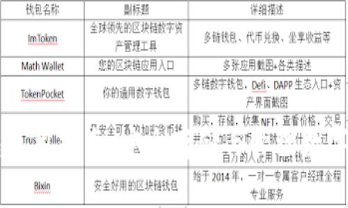 以太坊官方钱包使用指南：安全存储与管理数字资产的最佳实践