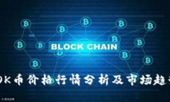 :今日OK币价格行情分析及