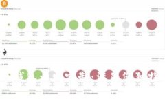 生成的和关键词:丙抱 ti