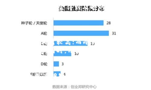   区块链热钱包与冷钱包：理解数字资产安全的两种方式 / 
 guanjianci 区块链,热钱包,冷钱包,数字资产安全 /guanjianci 

区块链技术近年来发展迅猛，越来越多的人开始关注和参与加密货币和数字资产的投资。随着投资的增加，如何安全地管理和存储这些数字资产成为了一个重要的话题。在这个背景下，热钱包和冷钱包的概念应运而生。本文将深入探讨这两种钱包的区别、优缺点、使用场景，以及如何选择适合自己的存储方式。

热钱包与冷钱包的定义
热钱包和冷钱包是数字资产存储的两种主要方式。简单来说，热钱包是连接互联网的电子钱包，而冷钱包是与互联网隔离的存储方式。热钱包通常用于频繁交易和小额日常使用，具有较高的便利性；而冷钱包则适合长期存储和大额资产，安全性更高。

热钱包的优势与劣势
热钱包的最大优势在于其使用便捷。用户可以方便地发送和接收加密货币，迅速完成交易。这种钱包通常是通过软件应用或在线服务提供的，用户只需创建一个账户即可开始使用。
然而，热钱包也存在一些显著的劣势。由于它们始终连接互联网，因此容易受到黑客攻击和网络攻击的风险。用户的私钥、密码和任何敏感信息都可能被窃取。这使得热钱包在安全性上相对较弱，不建议存储大量资金。

冷钱包的安全性与使用场景
冷钱包的主要优势在于其安全性，因为它通常是离线存储的，可以有效防止网络攻击。冷钱包的形式多种多样，包括硬件钱包、纸钱包等。例如，硬件钱包是一种专门设计的设备，它可以安全地存储用户的私钥。纸钱包则是将用户的私钥与公钥打印在纸上，完全避免了网络访问。
冷钱包特别适合长期存储和大额资产，因为它们能有效保护用户的财产安全。然而，使用冷钱包的劣势在于其不如热钱包方便，进行交易时需要额外的步骤，比如将资金从冷钱包转移到热钱包中进行交易。

如何选择热钱包或冷钱包
选择热钱包还是冷钱包，主要取决于用户的需求和使用场景。如果用户主要进行小额交易、频繁买卖，那么热钱包无疑是更好的选择。但如果用户计划长期持有资产，或者管理的金额较大，冷钱包将是更安全的选择。
此外，许多投资者选择将两者结合使用。他们可能会用热钱包进行日常交易，而大部分资金则存储在冷钱包中，以确保安全。这样的组合使用及管理策略能有效平衡便利性与安全性。

数字资产安全的重要性
随着加密货币市场的崛起，数字资产的安全性问题变得愈发重要。历年来，越来越多的交易所和钱包服务遭遇黑客攻击，导致用户资产损失。例如，有些大型交易所甚至因安全漏洞被黑客盗取数百万美元的数字货币。这些事件再一次提醒我们安全存储数字资产的重要性。
为了提高安全性，用户不仅需要选择合适的钱包类型，还应采取其他安全措施，比如启用双重认证、定期备份钱包数据、使用复杂密码等。这些措施能进一步降低安全风险。

常见问题解答

问题1：热钱包和冷钱包之间如何进行资金转移？
将资金从热钱包转移到冷钱包或反向转移是数字资产管理中常见的操作。这一过程相对简单，但需要注意安全性。
通常情况下，用户需要先在冷钱包上生成一个接收地址，然后在热钱包中输入该地址并选择要转移的金额。一旦确认交易，资金将从热钱包转移到冷钱包。在整个过程中，确保使用安全的互联网连接，不在公共网络上进行此类操作。
冷钱包的管理通常涉及到物理设备或纸张，因此在转移过程中，用户需要仔细检查接收地址以避免输入错误。有必要对每一笔交易都进行确认，以确保资产安全。

问题2：如何保证冷钱包的物理安全？
冷钱包的安全性不仅取决于其技术特性，物理安全同样重要。许多用户选择将硬件钱包存放在安全的地方，比如保险箱，甚至一些用户将纸钱包分开存放在不同的地点，以防万一。
对于硬件钱包，定期检查设备的完整性，确保其没有受到外部损害。在使用后，立即将其安全保存，以避免物理损失或偷盗的风险。
纸钱包的保护则需要额外的关注，因为它是容易搁置在不安全的地方。用户应避免强光和湿气等不利环境，并考虑在纸钱包上附加标识以便日后查找。

问题3：热钱包和冷钱包的私钥管理有何区别？
私钥是访问和控制资产的核心。在热钱包中，用户的私钥通常存储在互联网连接的设备上。这意味着只要设备或应用会受到网络攻击，私钥便有可能被泄露，从而影响资产安全。
相较之下，冷钱包的私钥存储在完全离线的环境中。例如，硬件钱包通过加密的方式确保私钥不会被暴露，直到用户需要进行交易时。这种方法大大增强了私钥的安全性。
无论用哪种钱包，用户都应妥善管理自己的私钥，确保其不被他人获取。了解私钥的分类以及管理方式是保护数字资产的重要一环。

问题4：是否可以将热钱包和冷钱包结合使用？
绝对可以！许多投资者选择将热钱包和冷钱包结合使用。这种方法可以有效地平衡安全性与便利性。
实际操作中，用户可以使用热钱包进行日常小额交易，而在进行大额投资或保存长期资产时则使用冷钱包。这样的结合使用策略能确保经常使用的资金得到及时的交易便利，同时也把大额资产安全地存储在冷钱包中。
在这种组合的管理下，确保对每个钱包的安全性有清晰的理解和管理策略是十分重要的，同时也要二者之间资产转移的过程保持安全。

问题5：面对多种选择，如何评估热钱包和冷钱包的使用风险？
评估热钱包和冷钱包的使用风险，首先须从安全性和便利性两个方面入手。热钱包虽然使用方便，但由于持续在线，容易遭受黑客攻击，使用风险相对较高；而冷钱包虽然安全性高，但在使用上会有不便之处。
此外，用户的资产规模和交易频率也是评估风险的关键因素。频繁交易的小额资产可以优先使用热钱包，而大额、长期持有的资产则应选择冷钱包。同时，用户的技术水平和安全意识也会影响风险评估，技术精通懈怠的用户在使用热钱包时容易忽略安全措施。
因此，综合分析个人情况、资产类型，结合钱包的安全性与便利性进行全面评估，将有助于选择合适的钱包方案。

通过以上内容的详细探讨和分析，希望能够帮助用户更好地理解区块链热钱包与冷钱包的概念、优劣及选择原则，从而在数字资产管理中作出更为明智的决策。区块链技术的发展为投资与存储带来了机遇，但用户必须清醒地认识到，安全始终是进行数字资产投资不可或缺的一部分。