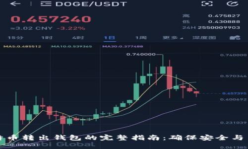 比特币转出钱包的完整指南：确保安全与高效
