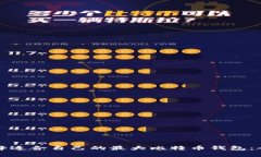 如何选择适合自己的最大