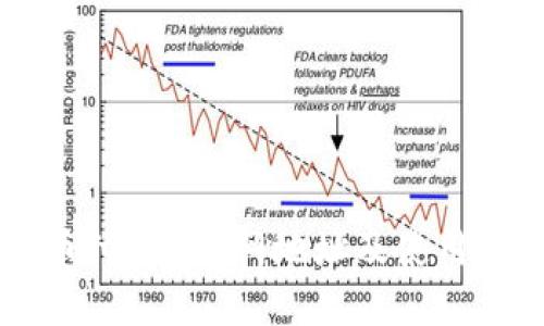 易币付APP官网地址及使用指南