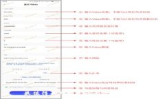 :最值得长期投资的十款加