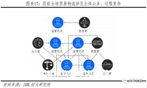 如何注册比特币钱包账户：一步一步指南