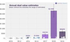 中本聪最新版本下载指南