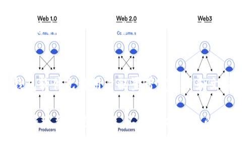 : 解决比特币同步问题：如何快速同步最新钱包与常见故障排除指南

比特币, 钱包同步, 区块链, 故障排除/guanjianci

比特币作为一种去中心化的数字货币，已经赢得了全球用户的关注和使用。而在使用比特币过程中，钱包的同步问题常常成为用户面临的一个主要挑战。钱包同步不到最新区块信息，可能导致用户无法进行交易或查询余额，这使得理解如何有效同步比特币钱包变得至关重要。

在本文中，我们将深入探讨比特币钱包的同步机制、可能发生的同步问题及其解决方法。我们将为您提供详细的指导，帮助您理解并解决钱包同步不到最新区块的问题，同时解答一些关于这个主题的常见问题。

一、比特币钱包的同步机制
比特币钱包是你存储比特币的地方，与区块链网络相连接。每次当你发送或接收比特币时，都会在区块链上创建一个新的交易记录。因此，保持钱包与网络同步是确保你能顺利管理比特币的关键。

1. **节点与区块链同步**
   - 比特币网络由成千上万的节点（计算机）组成，当这些节点相互连接时，会分享区块链的最新信息。每个节点都有一个完整的交易历史副本，这就是为什么钱包需要下载并同步区块链的原因。
  
   2. **全节点与轻节点**
   - 有两种主要类型的钱包：全节点和轻节点。全节点会下载整个区块链，而轻节点（也叫SPV节点）只下载最新的区块头和交易信息。因此，轻节点在同步上相对较快，但对安全性有所妥协。

二、常见的比特币钱包同步问题
虽然大多数用户能够自如地使用比特币钱包，但在某些情况下，他们会遇到同步问题。以下是一些最常见的同步问题：

ul
li网络连接不稳定或中断/li
li软件版本过旧/li
li区块链数据损坏/li
li防火墙或安全软件干扰/li
li系统资源不足/li
/ul

三、解决比特币钱包同步问题的步骤
针对上述同步问题，这里有一些建议和步骤可以帮助用户解决同步难题：

1. **检查网络连接**
   - 确保你的设备已连接到互联网，可以访问其他网站以确认网络正常。如果使用Wi-Fi，请尝试重新启动路由器，或更换到有线连接。

2. **更新软件**
   - 确保你的比特币钱包软件是最新版本，老旧版本可能含有bug或不支持最新的区块链功能。访问钱包官方网站，下载并安装最新版本。

3. **重新启动软件**
   - 有时，简单地关闭并重新启动钱包软件可以解决同步问题。确保在重新启动前，您所有的交易已保存。

4. **检查区块链数据**
   - 如果区块链数据被损坏，可能导致钱包无法正常工作。请按照钱包提供的指导，备份并重新同步区块链数据。

5. **调整设置**
   - 如果用户使用的是全节点钱包，可以在设置中调整内存使用或数据同步选项，以便更快地同步。

四、比特币钱包同步不到最新钱包的原因与解决方案
了解影响比特币钱包同步的因素有助于用户更有效地解决问题。以下是一些深入分析：

ol
li**网络延迟和带宽限制**
   - 用户如果处于网络环境不佳的地方，可能导致钱包无法和区块链及时同步。例如，家庭网络与公共网络速度和稳定性差异较大。为提升同步速度，用户可以选择更快的网络或重启路由。/li

li**防火墙和系统权限问题**
   - 一些防火墙或安全软件可能会阻止比特币钱包程序访问互联网。用户应检查软件设置并允许钱包程序通过相应的安全检查，这是解决同步问题的关键一步。/li

li**钱包文件损坏**
   - 如果比特币钱包的数据文件损坏，可能会导致同步失败。在这种情况下，你需要备份并重启钱包，通常过程涉及重新下载区块链的整个历史。/li

li**老旧的协议和版本**
   - 比特币网络不断发展，新的协议和功能会不断推出。确保你的钱包已经更新到支持最新协议的版本是非常重要的。/li

li**使用质量较低的节点**
   - 如果你连接的是一个不稳定或同步不全的节点，就可能导致问题。尝试手动切换到其他可信赖的节点以提高同步成功率。/li
/ol

五、常见问题解答

1. 比特币钱包同步的时间需要多久？
同步比特币钱包所需的时间因多个因素而异，包括你使用的节点、网络速度和钱包类型。全节点钱包通常需要下载整个区块链的数据，可能需要几天到几周，而轻节点（SPV钱包）只需数分钟到数小时。不过，快速的网络连接和少量的阻碍会显著缩短同步时间。

2. 如何查看比特币钱包的同步进度？
大多数比特币钱包软件都会在界面上提供同步进度的指示，如“已同步的块数量”或“与网络连接状态”。同时，也可以在设置中找到详细的网络信息和同步日志。如果使用的是命令行钱包工具，可以通过特定的命令查看状态信息。

3. 什么是轻节点与全节点？如何选择？
轻节点是一种只下载区块链上必要信息的钱包，而全节点则会下载整个区块链。轻节点易于安装并且占用较小的存储空间，适合一般用户使用；全节点则提供更高的安全性和隐私保护，更适合技术性较强的用户或希望参与网络维护的用户。选择哪种节点，主要取决于用户对安全、存储及技术复杂性的需求。

4. 为什么我的比特币钱包显示“连接到网络失败”？
出现这种错误时，可能是因为你的互联网连接不稳定，或者比特币钱包的端口被防火墙阻塞。请确保你的计算机正常连接到互联网，检查防火墙设置，并尝试重启比特币钱包。如果问题仍然存在，可能需要手动添加节点或更新软件。

5. 有哪些工具可以帮助我比特币钱包的同步速度？
有多种工具和方法可以帮助比特币钱包的同步速度。首先，选择一个高效的互联网连接，以及找到可信赖的节点或服务器。其次，一些钱包软件允许用户配置带宽使用和文件分块大小设置，可以尝试根据条件进行调整。此外，市面上还有针对比特币的专用VPN工具，可以帮助提升上网速度和安全性。

总结而言，比特币钱包的同步问题可能影响到用户的交易体验和安全性，了解解决这些问题的关键步骤及常见故障是非常必要的。如果您遇到同步问题，不妨根据本文的指导进行排查，相信您能够恶意解决常见技术难题，稳定地管理您的比特币资产。