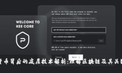 数字货币背后的底层技术