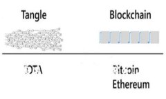 如何选择最安全的比特币钱包：全面指南