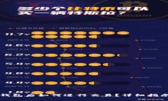 下载比特币钱包后如何进行交易？详细指南与实