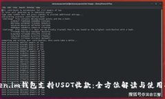 Token.im钱包支持USDT收款：